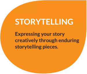Storytelling: Expressing your story creatively through enduring storytelling pieces