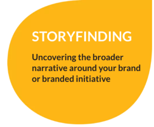 Storyfinding: uncovering the broader narrative around your brand and branded initiative